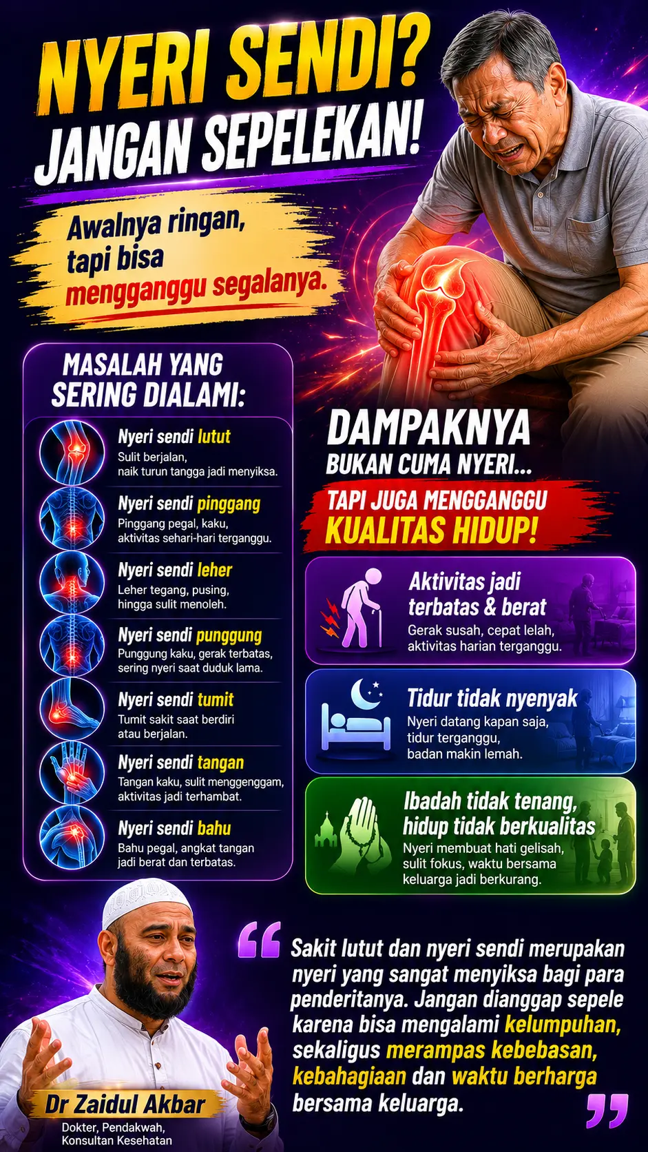 Gambar 3