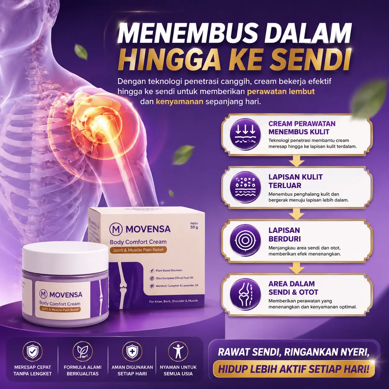 Movensa Cream Nyeri Sendi 4
